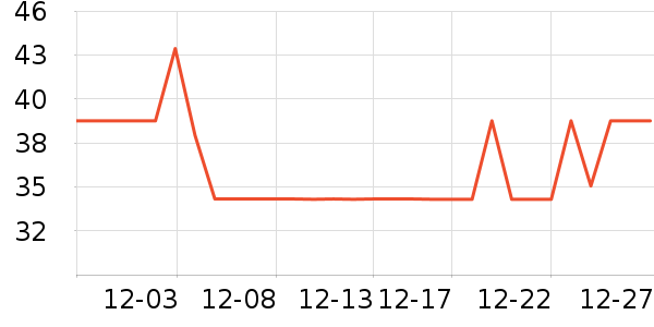 �������/��ϯ��ʷ�۸�