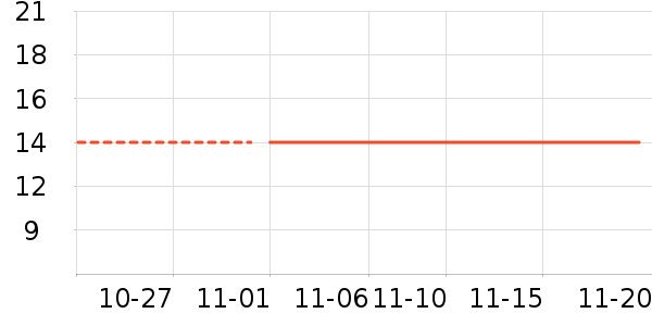 ����������ʷ�۸�