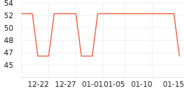 �����˶������ʷ�۸�