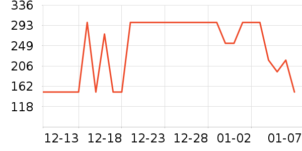 ̫��ѩ��Ʒ���� ��ʷ�۸�