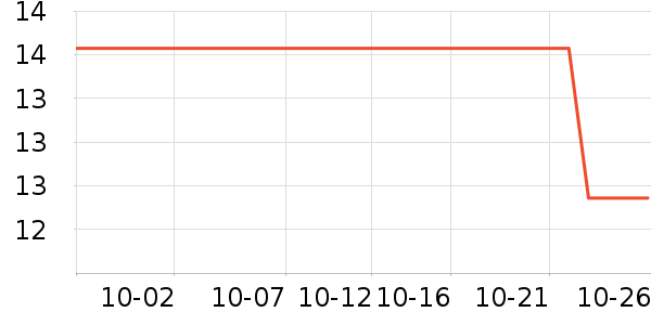 ������������ʷ�۸�