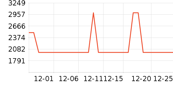 �׼�ɨ�ػ�������ʷ�۸�