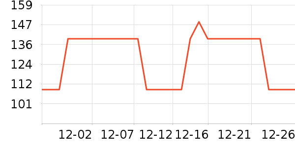 ��ľ��������ʷ�۸�