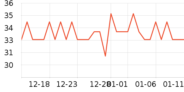 yottoy�٤�����ʷ�۸�