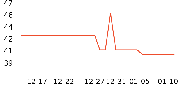 paldo������ʳ��ʷ�۸�