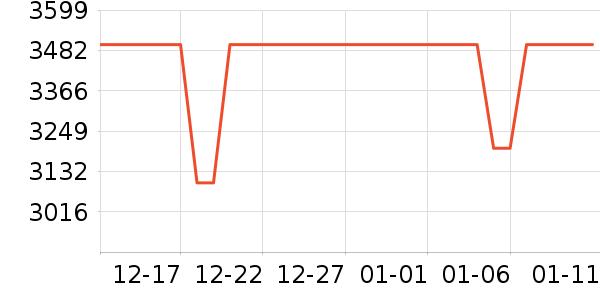 ����Τ����������ʷ�۸�