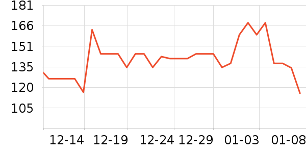 ������ƿ������ʷ�۸�