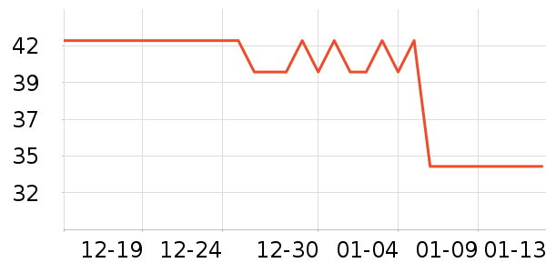 ��ɽţ��/��Ʒ��ʷ�۸�