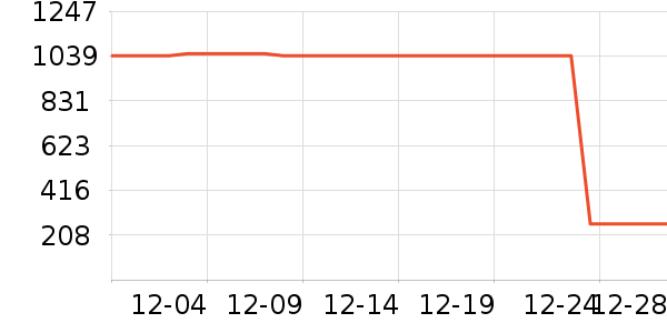 ����������ײ���ʷ�۸�