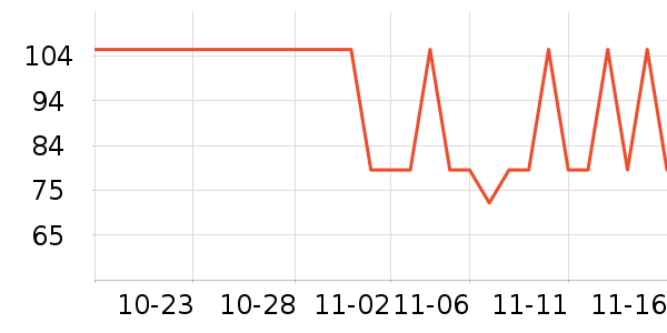 SAWYER���÷�����ʷ�۸�