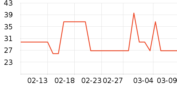 ���ּ�������ʷ�۸�