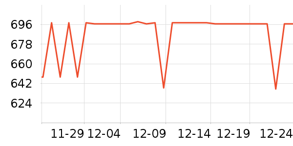 �ش俧�Ȼ���ʷ�۸�