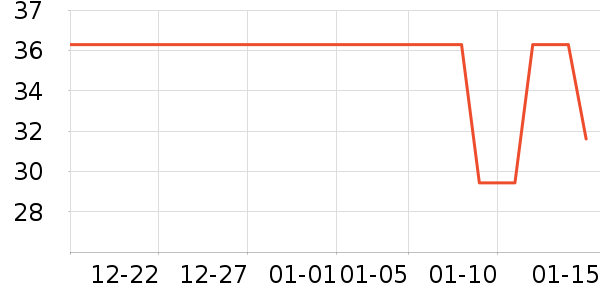 �����鼮��ʷ�۸�