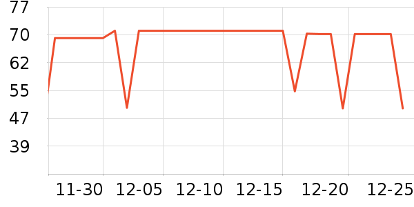 ����ţ��/��Ʒ��ʷ�۸�