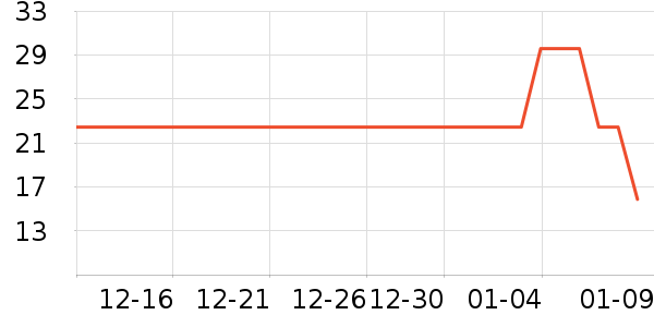 ����ջ�������ʷ�۸�