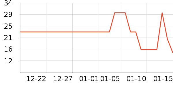 ����ջ�������ʷ�۸�