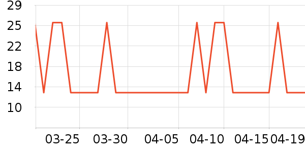 ��̤������ʷ�۸�