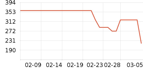 ������װ/�����װ/��̨��װ��ʷ�۸�