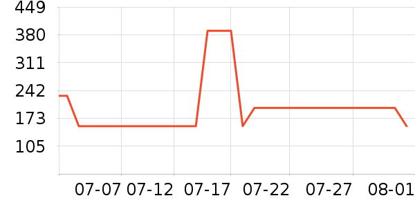 �����ͷ�ɹ˪��ʷ�۸�