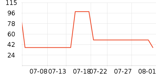 �����ͷ�ɹ˪��ʷ�۸�