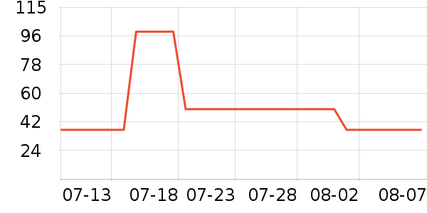 �����ͷ�ɹ˪��ʷ�۸�