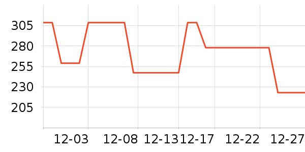 �ڼ�ľЬ����ʷ�۸�