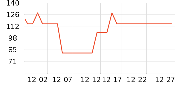 �ڼ�ľ����������ʷ�۸�