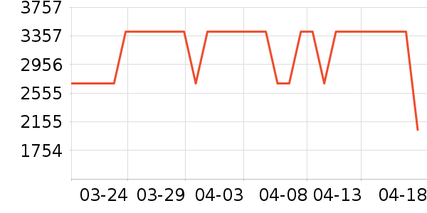 ������ͨ��Ͱ/�ǰ���ʷ�۸�