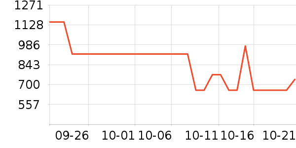 ������������Ʒ��ʷ�۸�