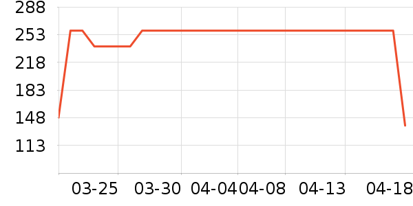 �����ճ�ֵƽ̨����/�ӿ��ʷ�۸�