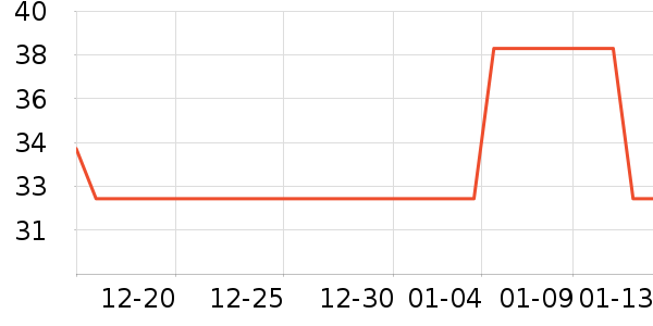 ������ԡ������ʷ�۸�