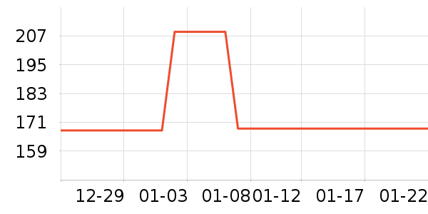 �޼������ʷ�۸�