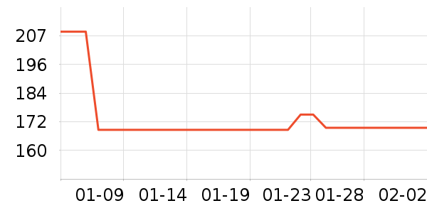 �޼������ʷ�۸�