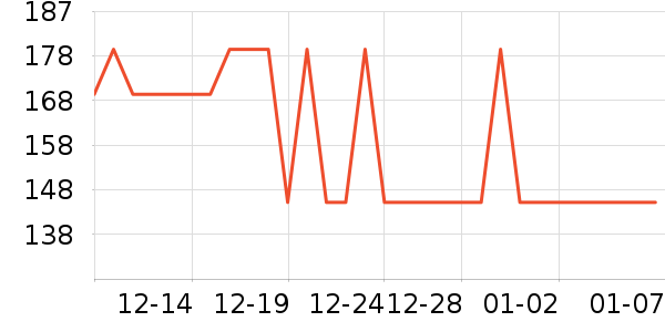 ��ڰ���/��������ʷ�۸�