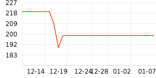 ����Ӥͯ˯��/������ʷ�۸�