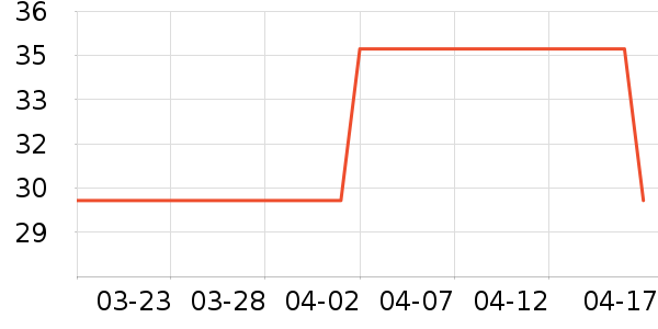 ��������ֽƷʪ����ʷ�۸�