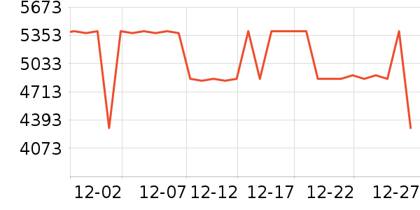 ������ˮ����ʷ�۸�