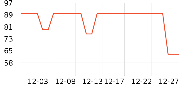 è��������ʷ�۸�