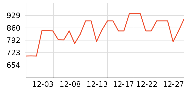 �����˶�Ь��ʷ�۸�