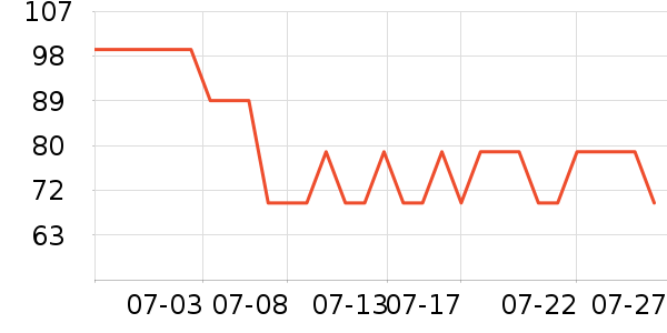 ������װ/�����װ/��̨��װ��ʷ�۸�