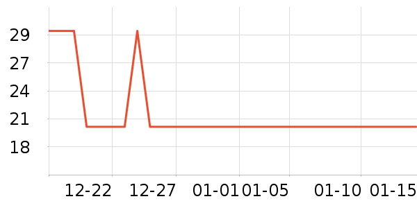 ��������������ʷ�۸�