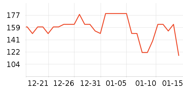 ������ƿ������ʷ�۸�