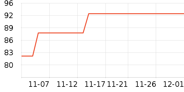 ��һɭ�ִ�ͷ����ʷ�۸�