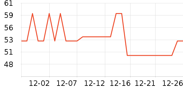 ���ϵϿ�������/Ͱ��ʷ�۸�