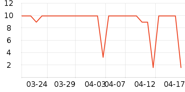 С���ֻ������/��������ʷ�۸�