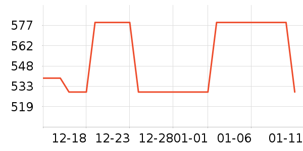 ����MP3/MP4/CD���Ż���ʷ�۸�