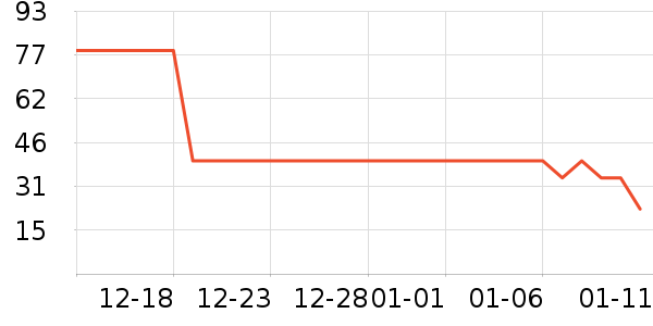 ʩ��ϴ��ˮ��ʷ�۸�