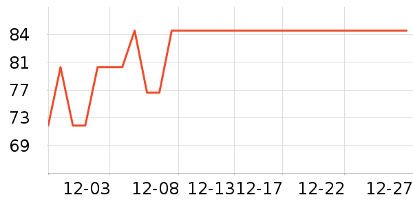 С�ܵ��ȷ�����ʷ�۸�