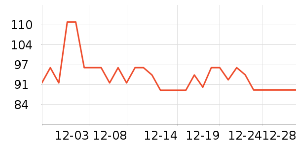 ��¶ʿϴ��Һ��ʷ�۸�