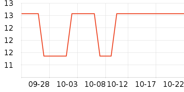 ����������ʷ�۸�